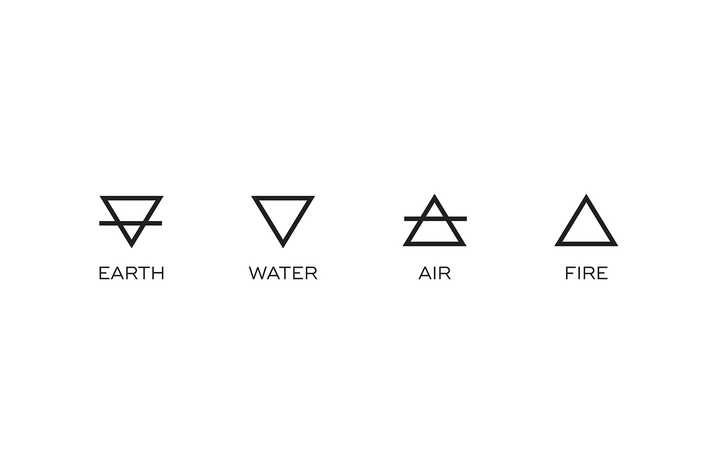 Aether elemental product symbols