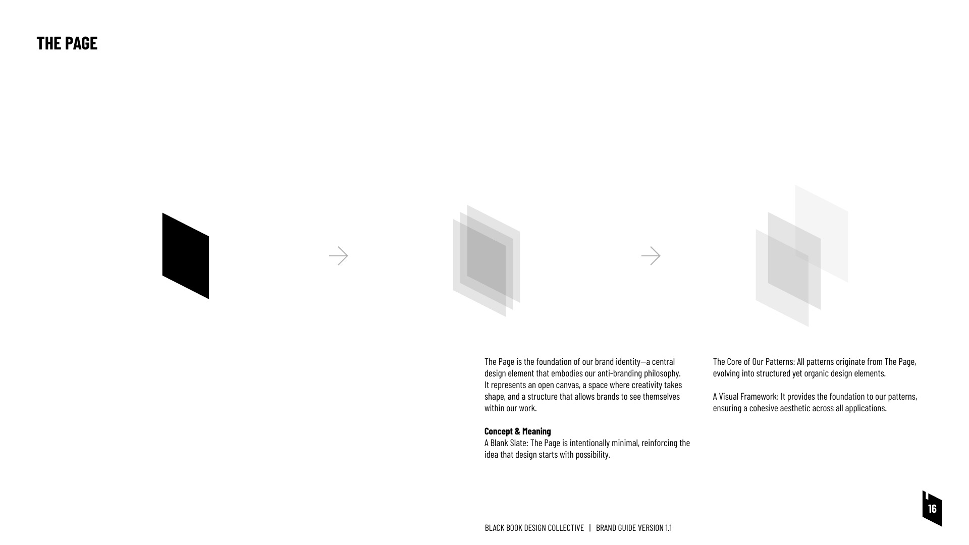 The Page at the centre of the Black Book Design Collective identity