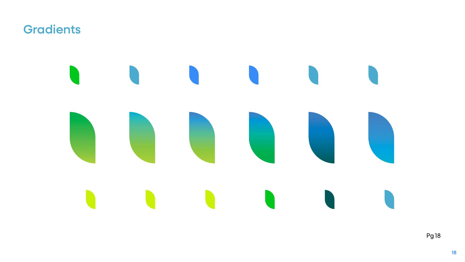 Nexus Diagnostics gradient system